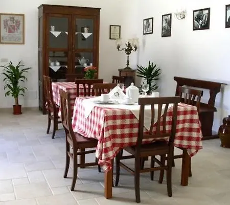 Holiday home Dal Canonico *