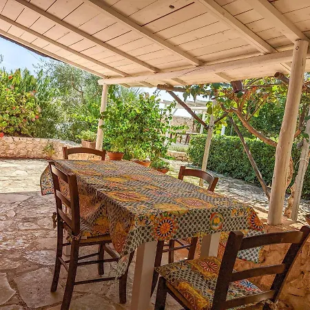 Holiday home Dal Canonico *